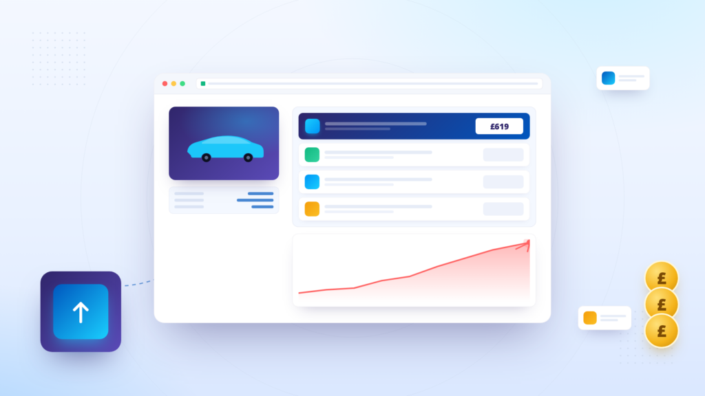 Car Insurance Price Index Representation